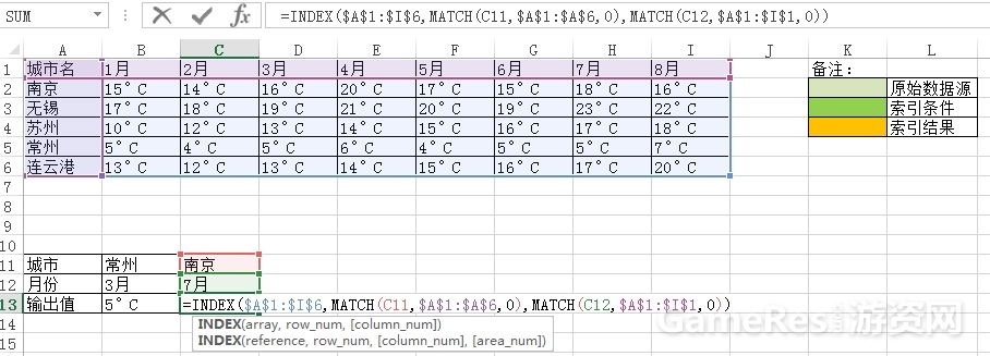 数值&执行策划分享:excel常用函数及技巧分享