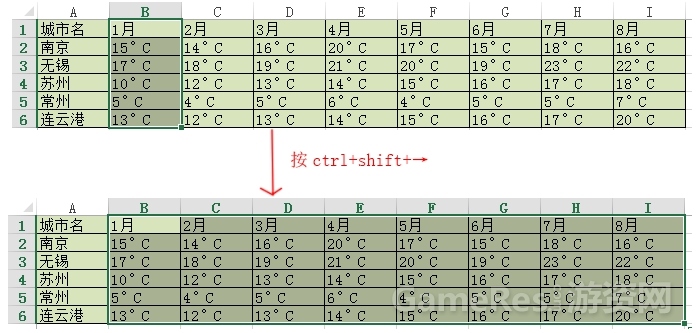 数值&执行策划分享:excel常用函数及技巧分享