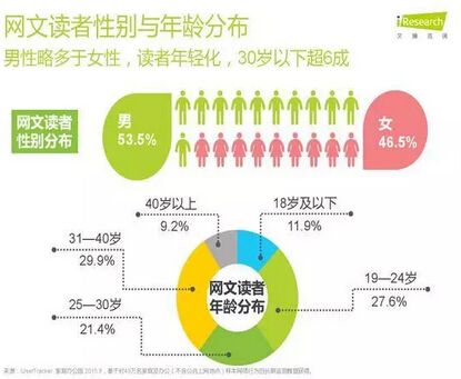 不知何时639.png