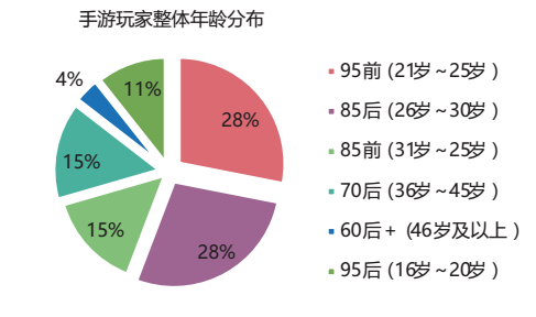 图4.png