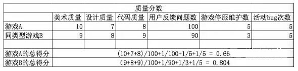 QQ截图20160511095901.jpg