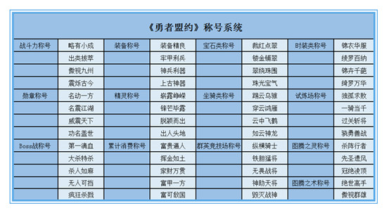 图2 酷炫称号.jpg