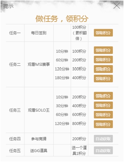 图2：领积分.jpg