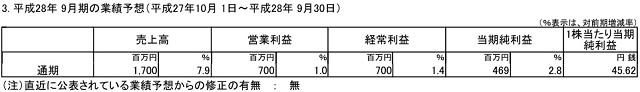 94.jpg