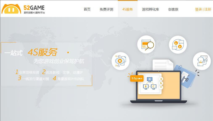 图3：平台一站式4S服务.jpg