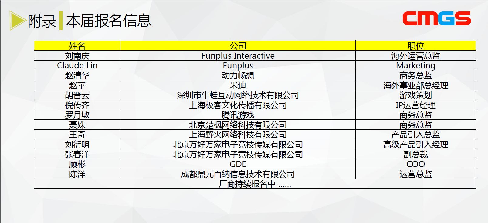 报名3.png