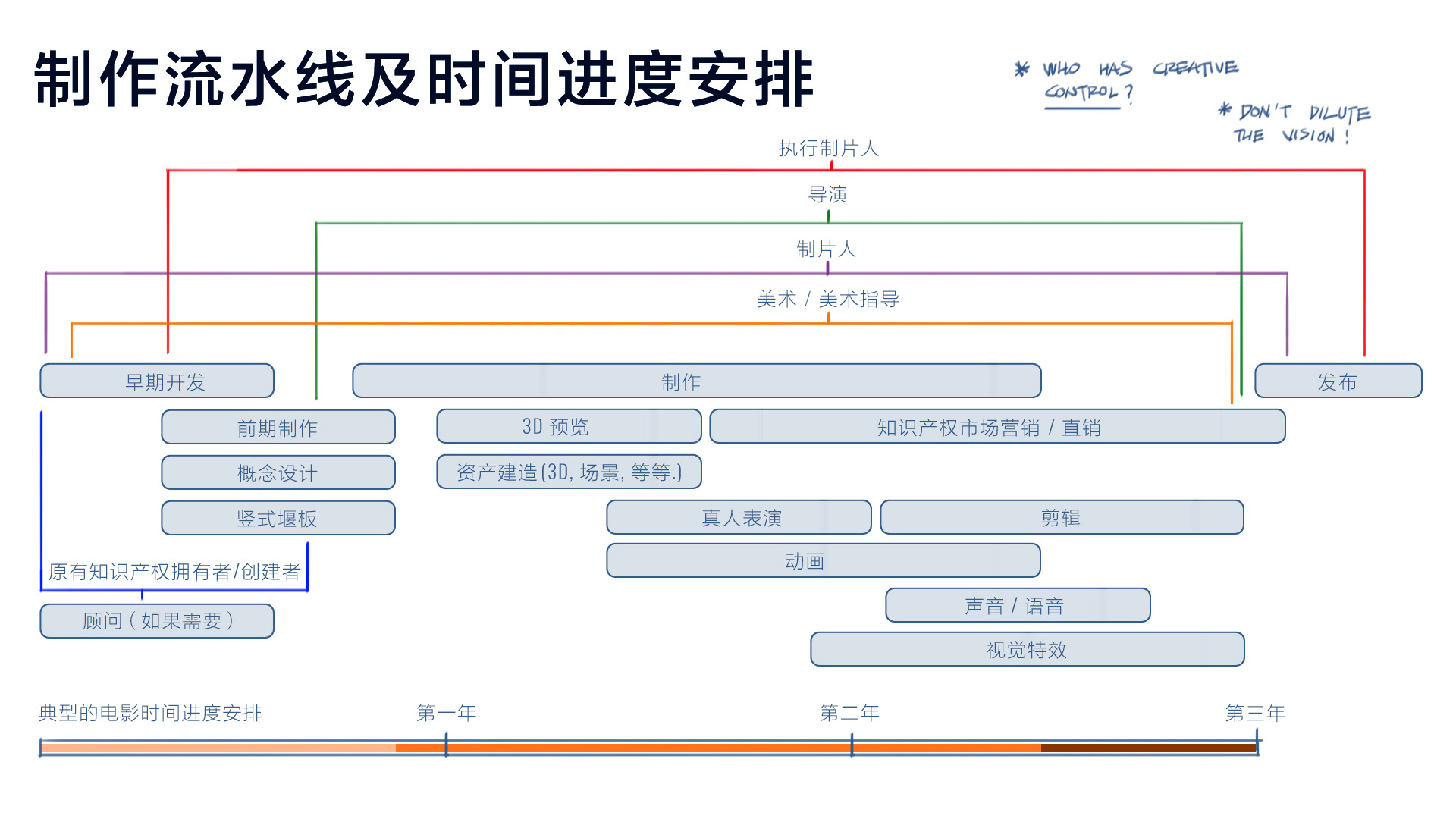 slide0010_image019.jpg