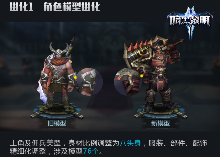 图2：角色模型进化.jpg