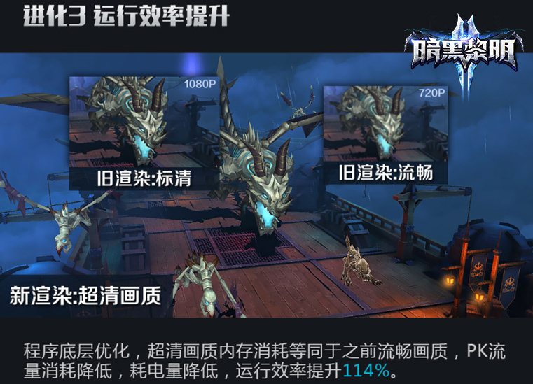 图4：运行效率提升.jpg
