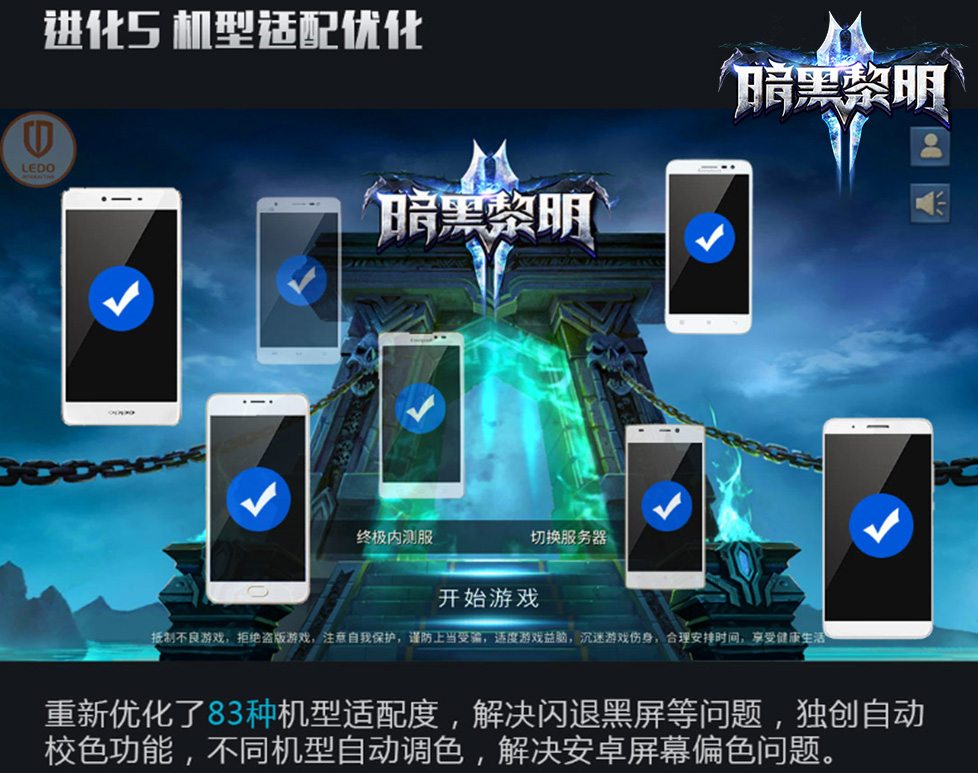 图6：机型适配优化.jpg