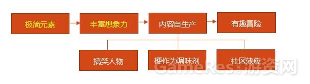 QQ截图20160628150917.jpg
