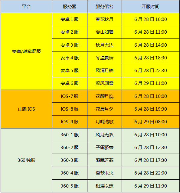 京门风月手游