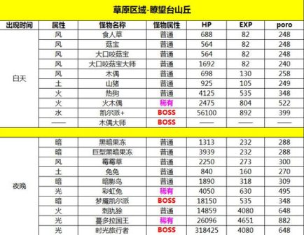 瞭望台山丘.jpg