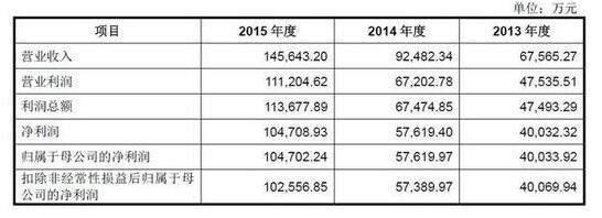 QQ截图20160705101656.jpg