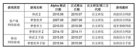QQ截图20160705101707.jpg