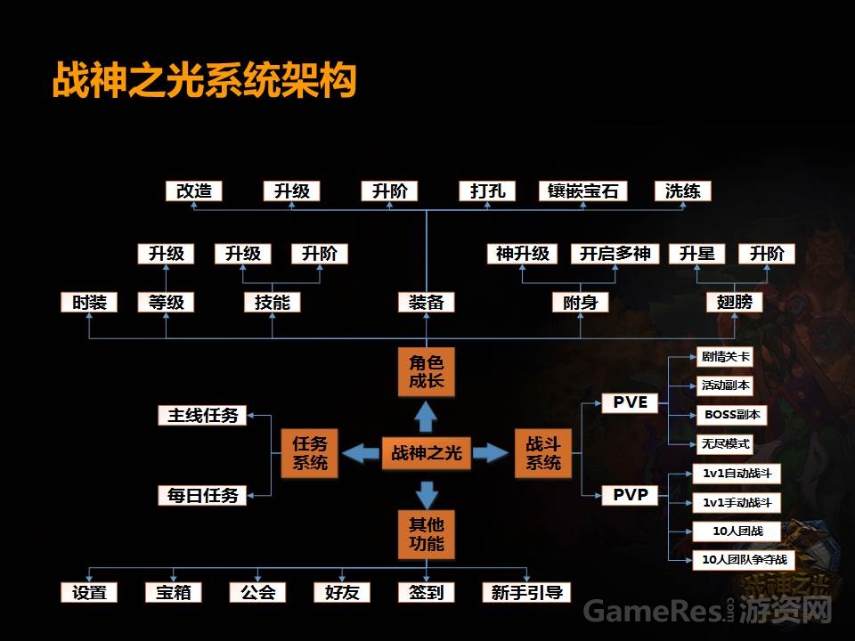 幻灯片6.JPG