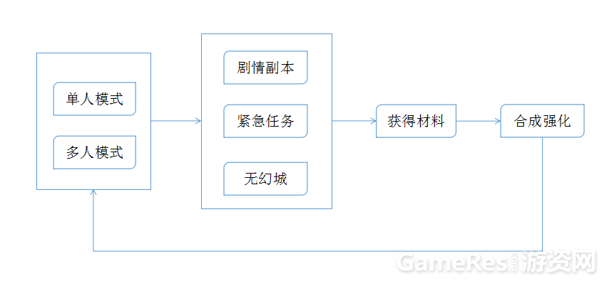 QQ截图20160718170833.png