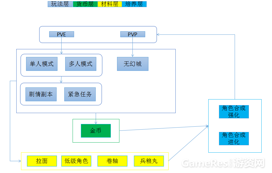 QQ截图20160718173056.png