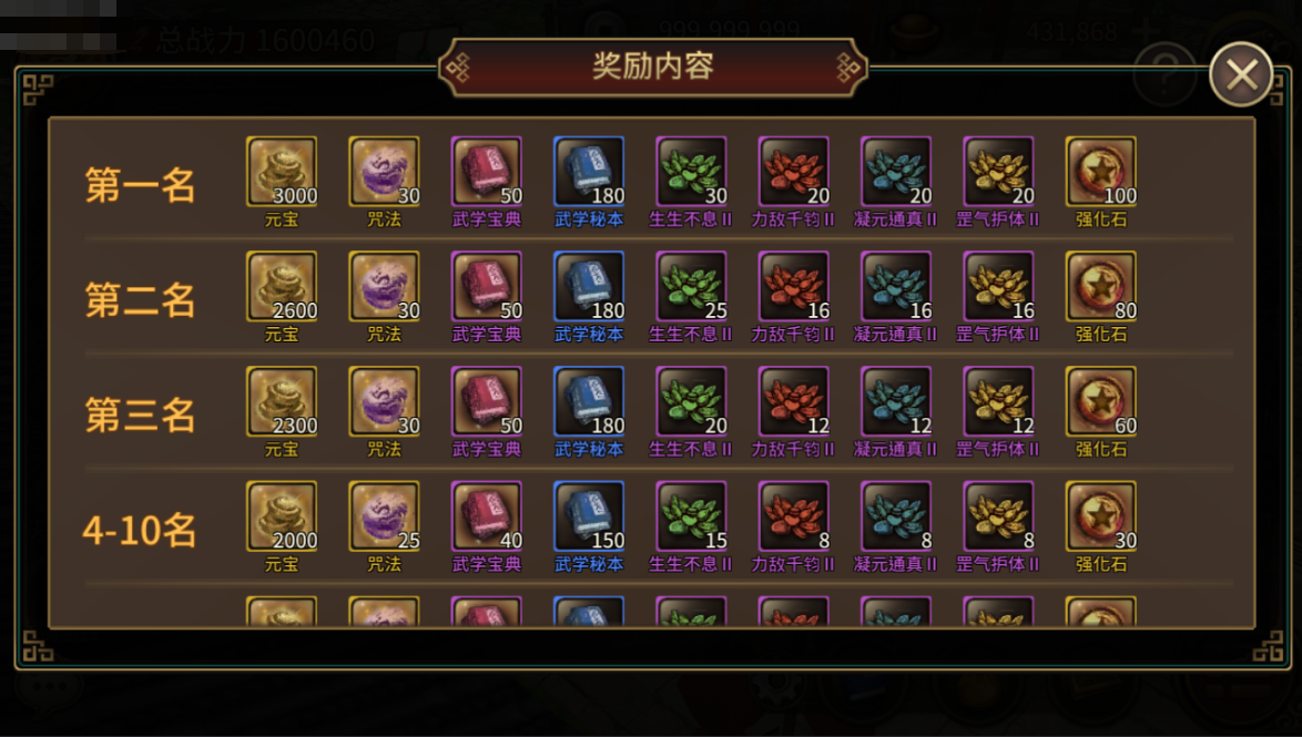 4武道会奖励内容.png