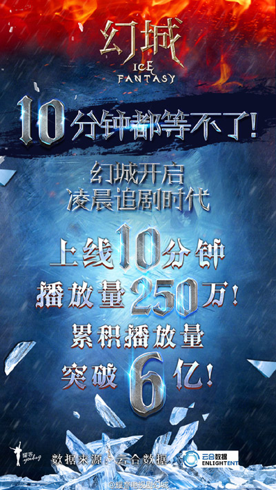 图片3 幻城电视剧-首播成绩亮眼.jpg