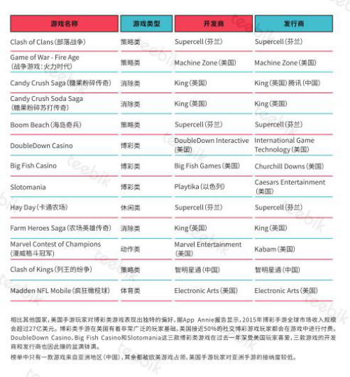 新建 Microsoft Word 文档1516.png
