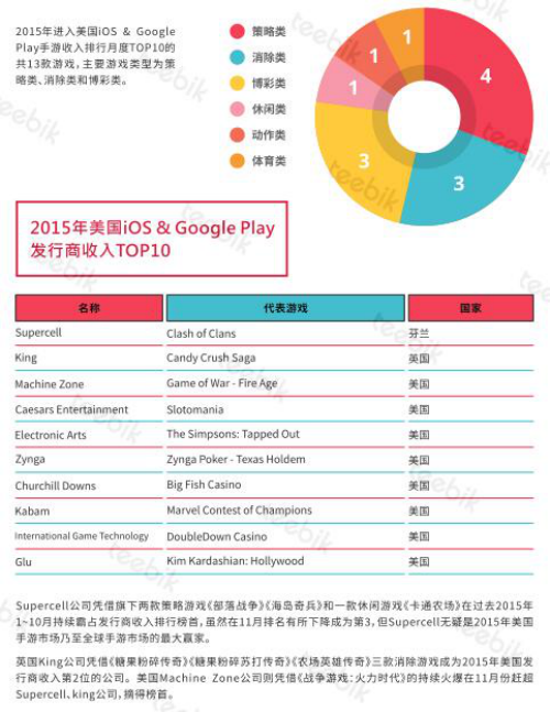 新建 Microsoft Word 文档1622.png