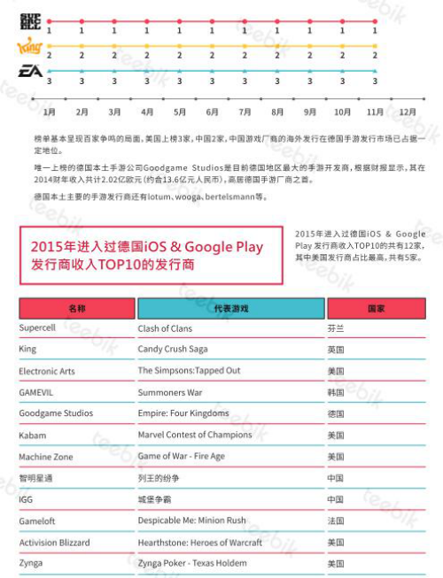新建 Microsoft Word 文档2332.png