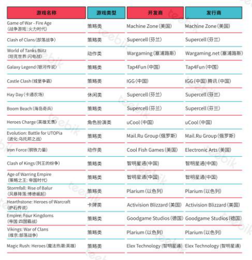 新建 Microsoft Word 文档2727.png