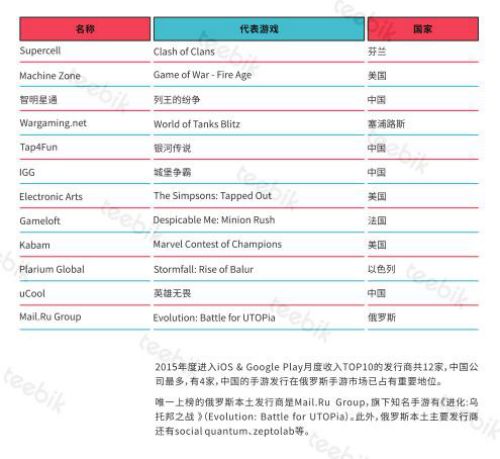 新建 Microsoft Word 文档2981.png