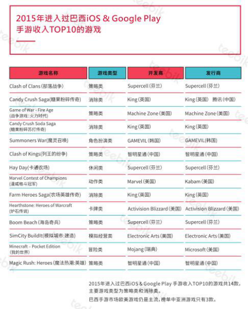 新建 Microsoft Word 文档3372.png