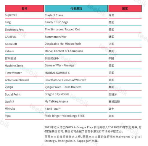 新建 Microsoft Word 文档3624.png