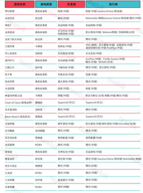 新建 Microsoft Word 文档4015.png
