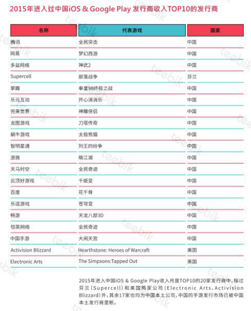新建 Microsoft Word 文档4406.png