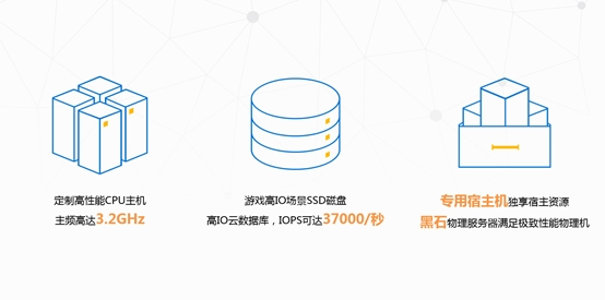 20160802021504046.png