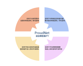 QQ截图20160803195108.png