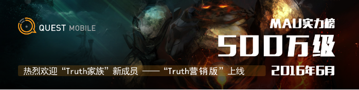 中国区手机游戏MAU实力榜 QuestMobile1911.png