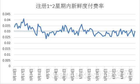 图3.png