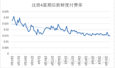 图6.png