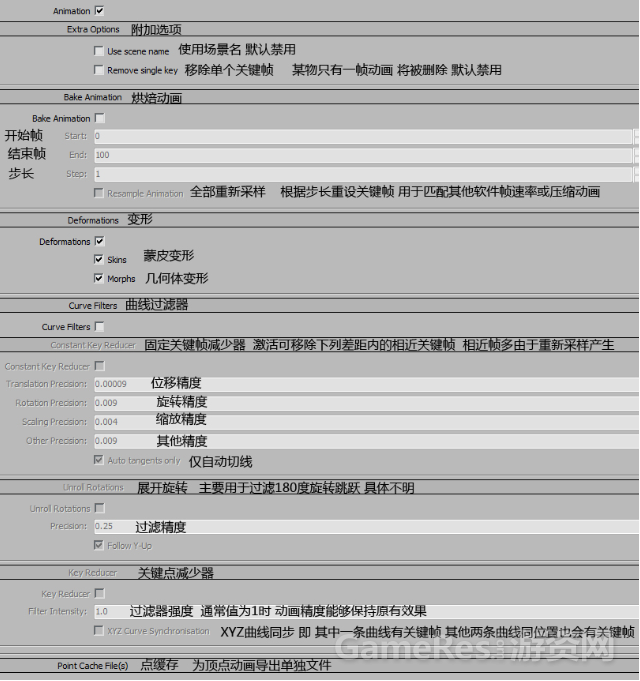 技术分享图片