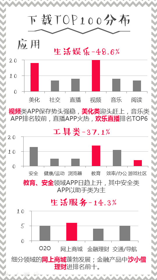 幻灯片7.PNG