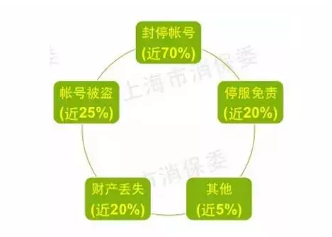 QQ截图20160818102734.png