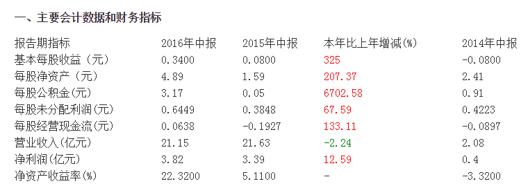 QQ截图20160819125506.png