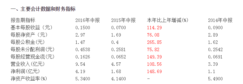 QQ截图20160824101351.png