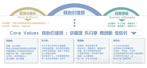 自在游.png