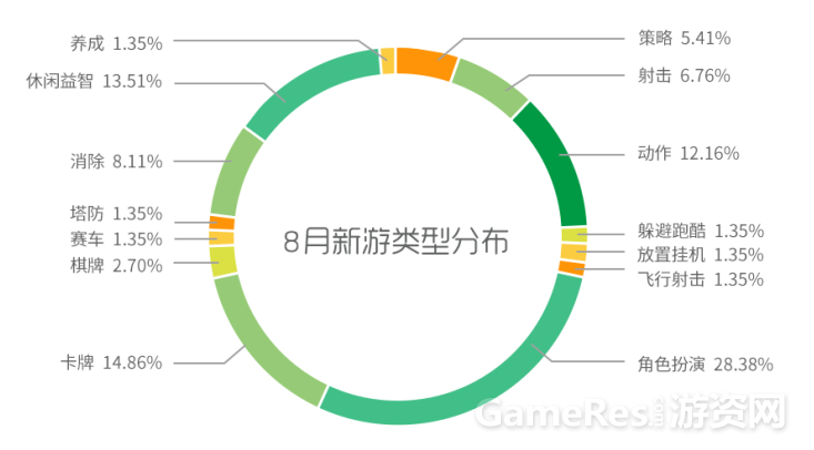图6.png