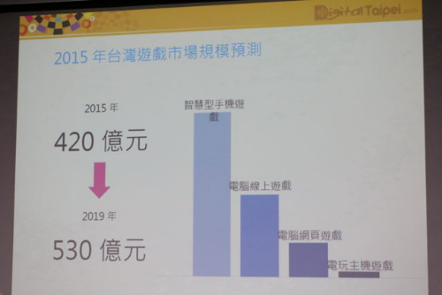 台北国际数字内容交流会582.png