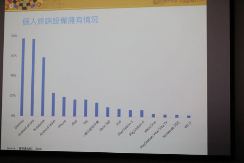 台北国际数字内容交流会908.png