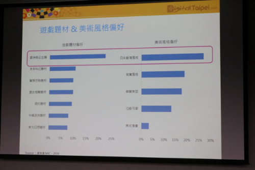 台北国际数字内容交流会1481.png