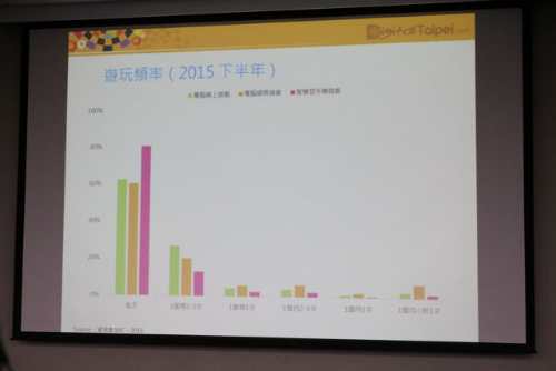 台北国际数字内容交流会1684.png