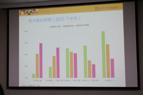 台北国际数字内容交流会1992.png
